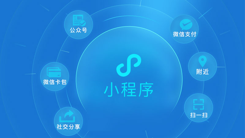 西安网站建设推广 西安网站建设推广