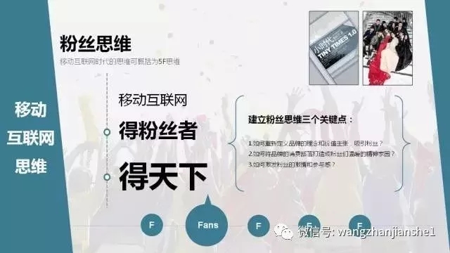 西安网站建设推广 西安网站建设推广