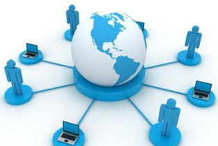 西安网站建设推广