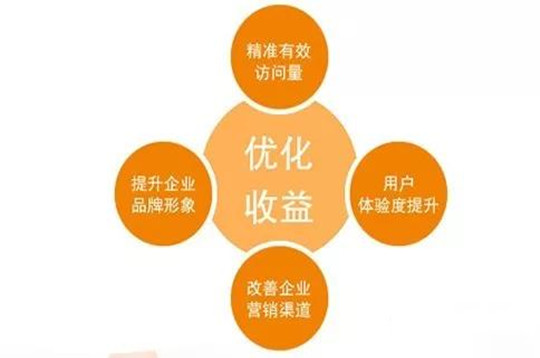西安网站建设 西安网站建设