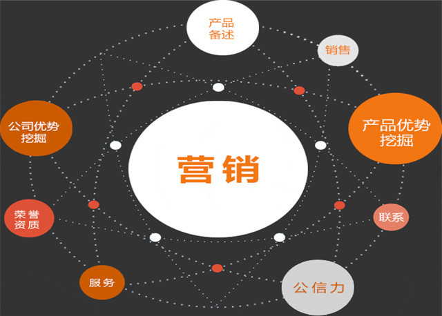 西安网站建设 西安网站建设